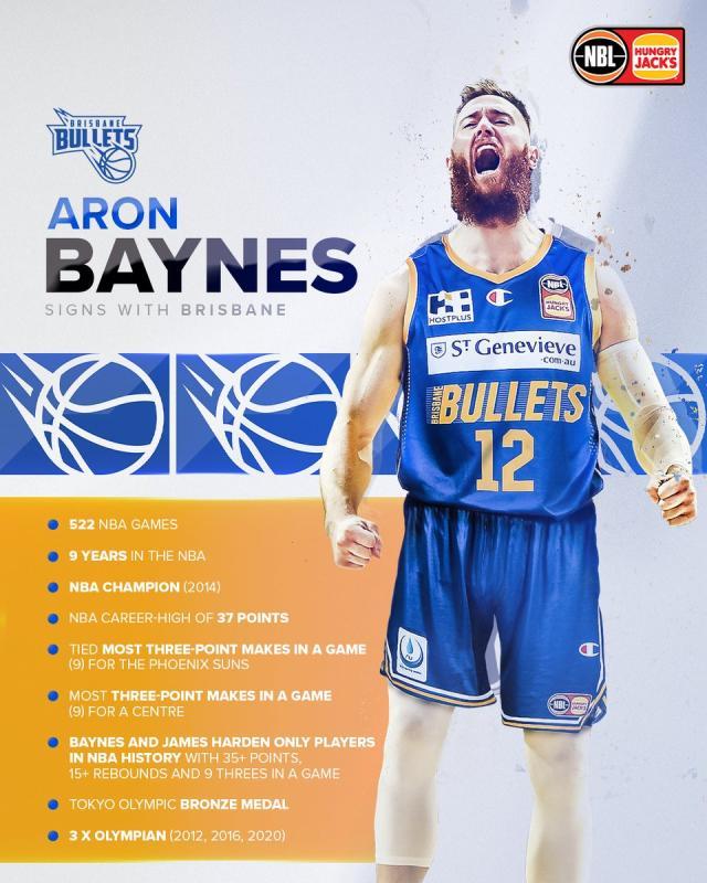 阿隆·贝恩斯重回篮球场,这是他人生冒险的新篇章