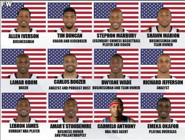 九游体育APP-梦六成员今何在?詹姆斯依然坚挺邓肯马布里任教